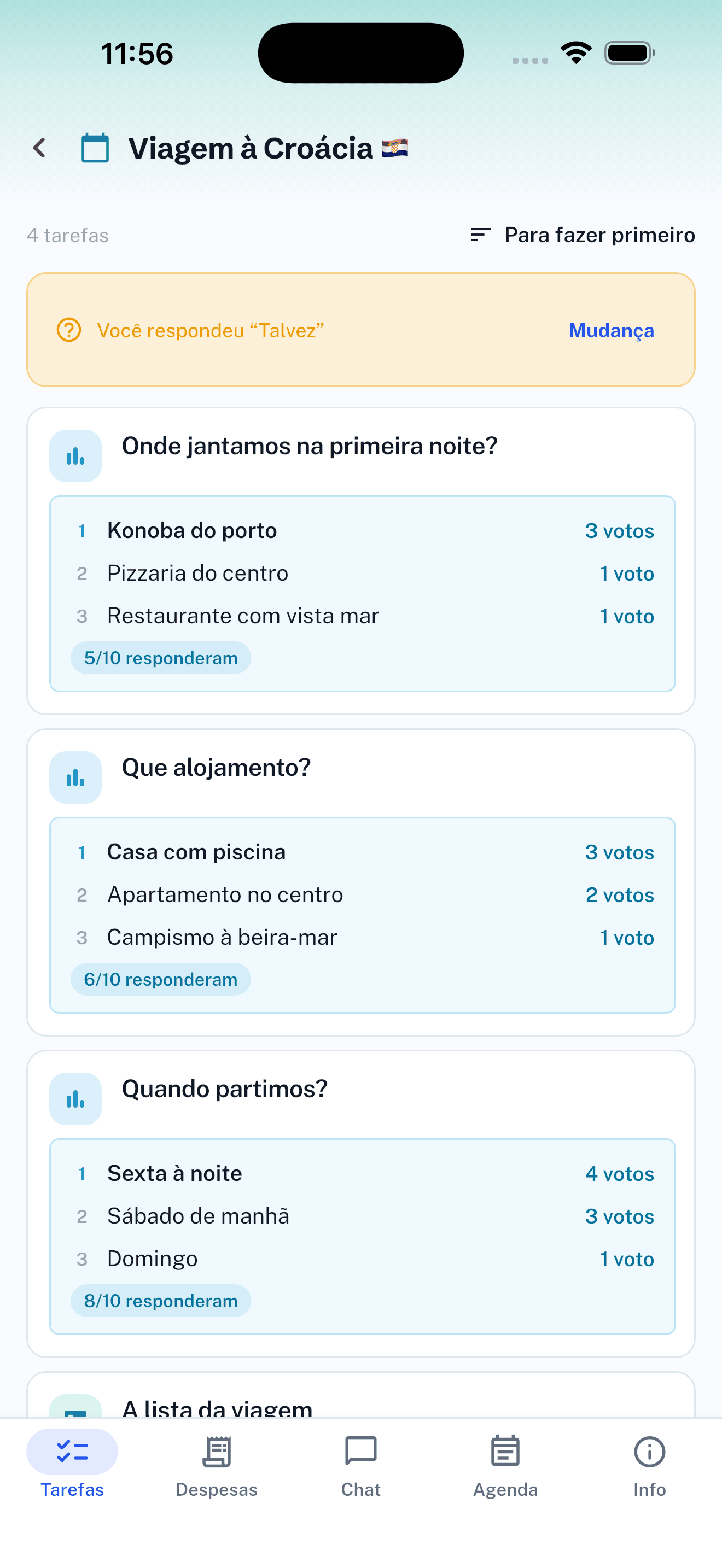 Tarefas do evento Viagem à Croácia: enquetes com os votos de cada um e o número de respostas